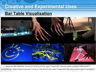 Creative and Experimental Uses Bar Table Visualisation thenewmonk 2006, DelighTable, YouTube LLC, San Bruno CA USA, viewed 17 August 2008, <http://www.youtube.com/watch?v=QGEEwLetRPY> markus42006, iBar - largest multitouch touchscreen, YouTube LLC, San Bruno CA USA, viewed 17 August 2008,<http://www.youtube.com/watch?v=iaKehq6qsdY> 
