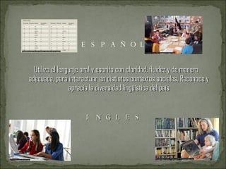 ESPAÑOL Utiliza el lenguaje oral y escrito con claridad, fluidez y de manera adecuada, para interactuar en distintos contextos sociales. Reconoce y aprecia la diversidad lingüística del país INGLES 