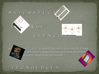 MATEMATICAS  ESPAÑOL  CIENCIAS Selecciona, analiza, evalúa y comparte información proveniente de diversas fuentes y aprovecha los recursos tecnológicos a su alcance para profundizar y ampliar sus aprendizajes de manera permanente . TECNOLOGIA  HISTORIA 