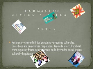 FORMACION CIVICA Y ETICA ARTES Reconoce y valora distintas prácticas y procesos culturales. Contribuye a la convivencia respetuosa. Asume la interculturalidad como riqueza y forma de convivencia en la diversidad social, étnica, cultural y lingüística 