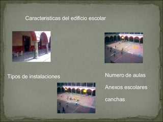 Caracteristicas del edificio escolar Numero de aulas Anexos escolares canchas Tipos de instalaciones 