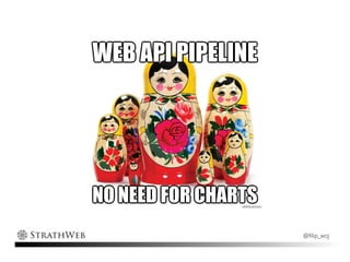 @filip_woj
 