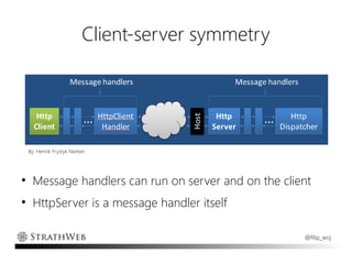 Client-server symmetry




    By: Henrik Frystyk Nielsen




●
      Message handlers can run on server and on the client
●
      HttpServer is a message handler itself

                                                        @filip_woj
 