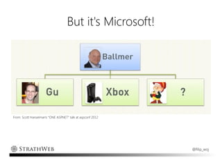 But it's Microsoft!




From: Scott Hanselman's “ONE ASP.NET” talk at aspconf 2012




                                                             @filip_woj
 