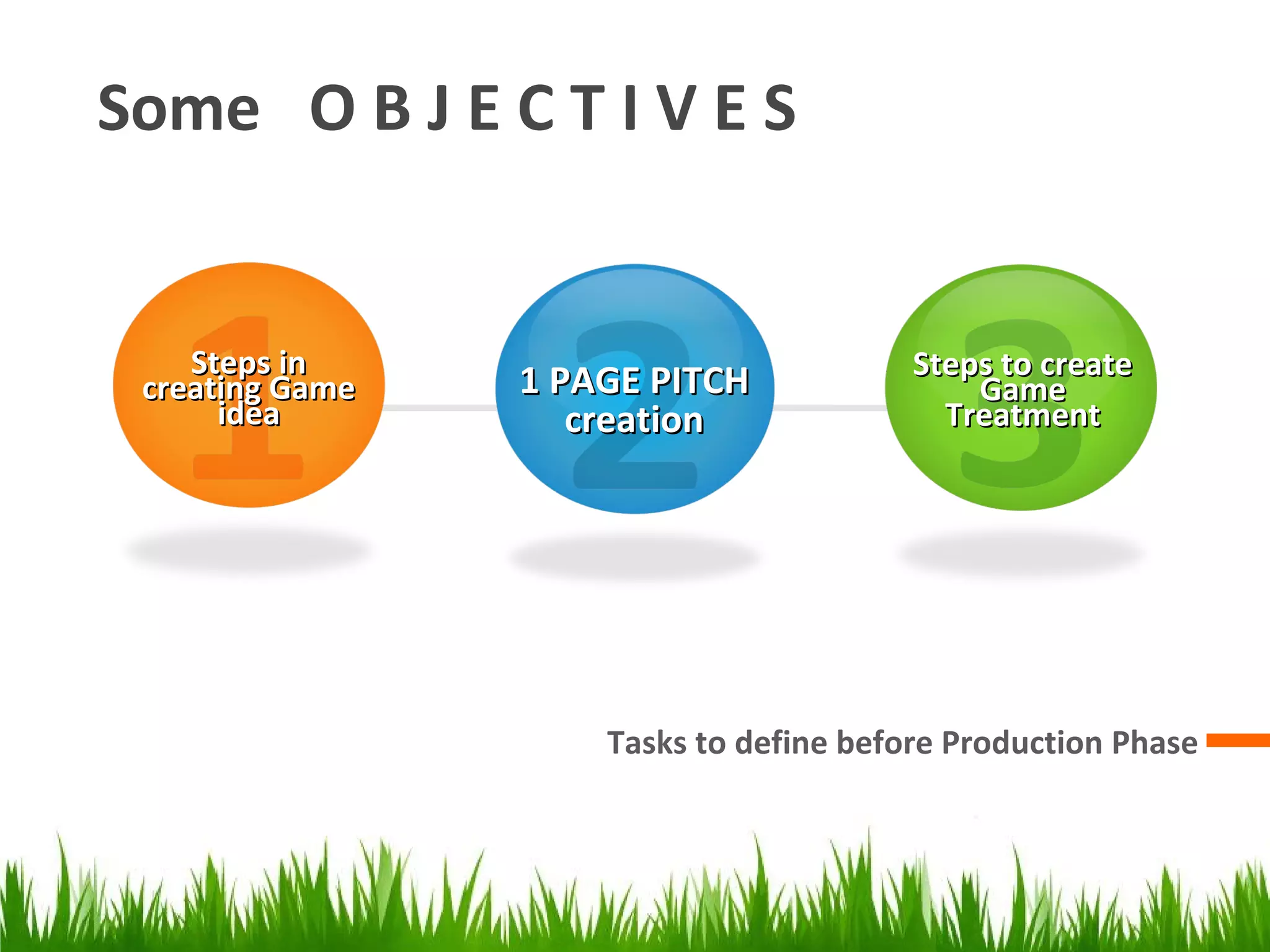 Some O B J E C T I V E S
Tasks to define before Production Phase
Steps inSteps in
creating Gamecreating Game
ideaidea
1 PAGE PITCH1 PAGE PITCH
creationcreation
Steps to createSteps to create
GameGame
TreatmentTreatment
 