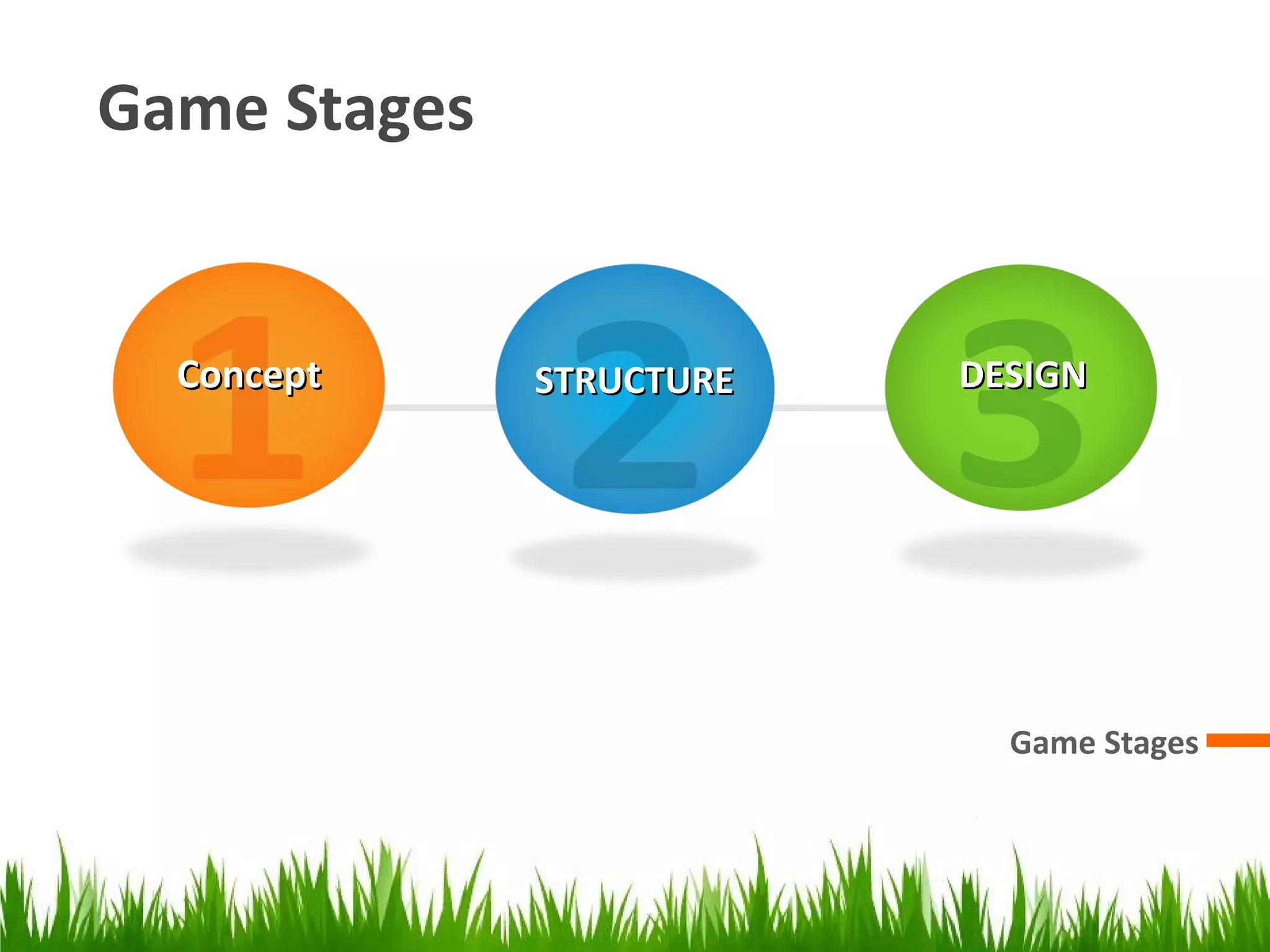 Game Stages
Game Stages
ConceptConcept STRUCTURESTRUCTURE DESIGNDESIGN
 