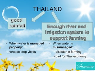 THAILAND
• When water is managed
properly:
- Increase crop yields
• When water is
mismanaged:
- disaster in farming
- bad for Thai economy
 