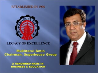 ESTABLISHED IN 1996

A RENOWNED NAME IN
BUSINESS & EDUCATION

 