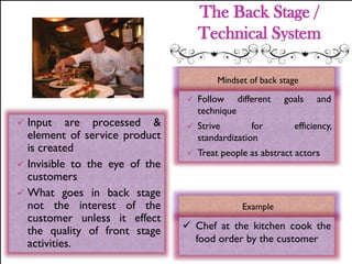 The Back Stage /
Technical System
 Input are processed &
element of service product
is created
 Invisible to the eye of the
customers
 What goes in back stage
not the interest of the
customer unless it effect
the quality of front stage
activities.
Mindset of back stage
 Follow different goals and
technique
 Strive for efficiency,
standardization
 Treat people as abstract actors
Example
 Chef at the kitchen cook the
food order by the customer
 