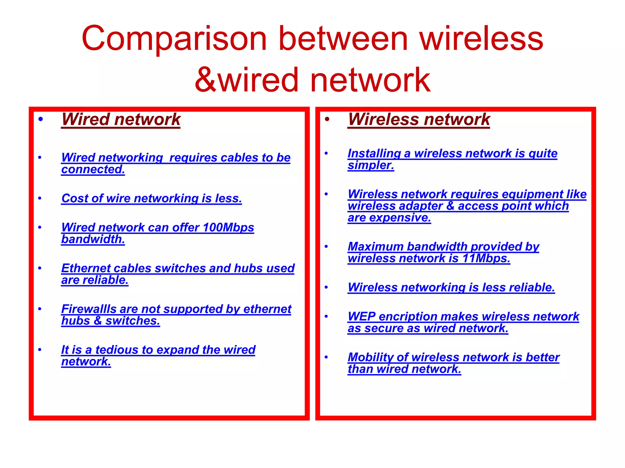 Comparison between wireless
&wired network
• Wired network
• Wired networking requires cables to be
connected.
• Cost of wire networking is less.
• Wired network can offer 100Mbps
bandwidth.
• Ethernet cables switches and hubs used
are reliable.
• Firewallls are not supported by ethernet
hubs & switches.
• It is a tedious to expand the wired
network.
• Wireless network
• Installing a wireless network is quite
simpler.
• Wireless network requires equipment like
wireless adapter & access point which
are expensive.
• Maximum bandwidth provided by
wireless network is 11Mbps.
• Wireless networking is less reliable.
• WEP encription makes wireless network
as secure as wired network.
• Mobility of wireless network is better
than wired network.
 