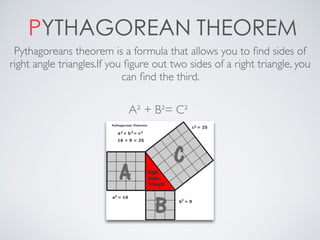 PYTHAGOREAN THEOREM
A² + B²= C²
Pythagoreans theorem is a formula that allows you to ﬁnd sides of
right angle triangles.If you ﬁgure out two sides of a right triangle, you
can ﬁnd the third. 

 