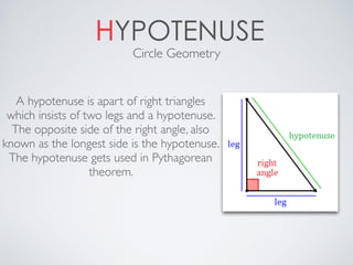 HYPOTENUSE
Circle Geometry
A hypotenuse is apart of right triangles
which insists of two legs and a hypotenuse.
The opposite side of the right angle, also
known as the longest side is the hypotenuse.
The hypotenuse gets used in Pythagorean
theorem.
 