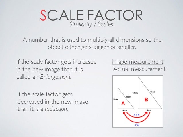 factor math lines x Math Project ABC factor math lines x Math Project ABC