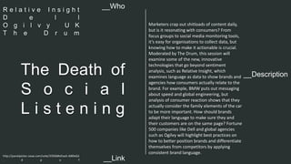 Marketers crap out shitloads of content daily, 
but is it resonating with consumers? From 
focus groups to social media monitoring tools, 
it’s easy for organisations to collect data, but 
knowing how to make it actionable is crucial. 
Moderated by The Drum, this session will 
examine some of the new, innovative 
technologies that go beyond sentiment 
analysis, such as Relative Insight, which 
examines language as data to show brands and 
agencies how consumers actually relate to the 
brand. For example, BMW puts out messaging 
about speed and global engineering, but 
analysis of consumer reaction shows that they 
actually consider the family elements of the car 
to be more important. How should brands 
adapt their language to make sure they and 
their customers are on the same page? Fortune 
500 companies like Dell and global agencies 
such as Ogilvy will highlight best practices on 
how to better position brands and differentiate 
themselves from competitors by applying 
consistent brand language. 
__Who 
R e l a t i v e I n s i g h t 
D e l l 
O g i l v y U K 
T h e D r u m 
__Description The Death of 
S o c i a l 
L i s t e n i n g 
http://panelpicker.sxsw.com/vote/33926#sthash.Ib89xGJi 
. d p u f 
__Link  