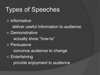 Types of Speeches 
 Informative 
deliver useful information to audience 
 Demonstrative 
actually show “how-to” 
 Persuasive 
convince audience to change 
 Entertaining 
provide enjoyment to audience 
 