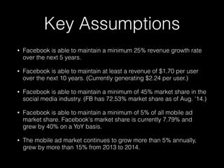 Key Assumptions 
• Facebook is able to maintain a minimum 25% revenue growth rate 
over the next 5 years. 
• Facebook is able to maintain at least a revenue of $1.70 per user 
over the next 10 years. (Currently generating $2.24 per user.) 
• Facebook is able to maintain a minimum of 45% market share in the 
social media industry. (FB has 72.53% market share as of Aug. '14.) 
• Facebook is able to maintain a minimum of 5% of all mobile ad 
market share. Facebook's market share is currently 7.79% and 
grew by 40% on a YoY basis. 
• The mobile ad market continues to grow more than 5% annually, 
grew by more than 15% from 2013 to 2014. 
 