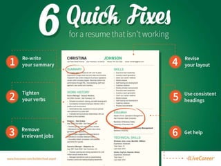 6 Quick Fixes for a resume that isn't working!