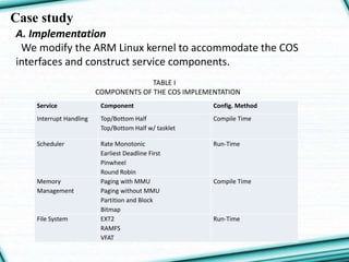 Case study
A. Implementation
We modify the ARM Linux kernel to accommodate the COS
interfaces and construct service components.
Service Component Config. Method
Interrupt Handling Top/Bottom Half
Top/Bottom Half w/ tasklet
Compile Time
Scheduler Rate Monotonic
Earliest Deadline First
Pinwheel
Round Robin
Run-Time
Memory
Management
Paging with MMU
Paging without MMU
Partition and Block
Bitmap
Compile Time
File System EXT2
RAMFS
VFAT
Run-Time
TABLE I
COMPONENTS OF THE COS IMPLEMENTATION
 