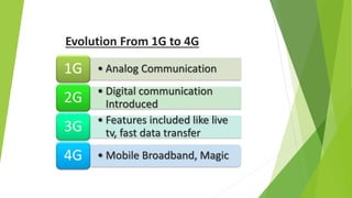 • Analog Communication1G
• Digital communication
Introduced2G
• Features included like live
tv, fast data transfer3G
• Mobile Broadband, Magic4G
Evolution From 1G to 4G
 