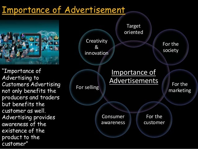 Vala Jyotsna Assignment: Topic - Types of Advertisement ...