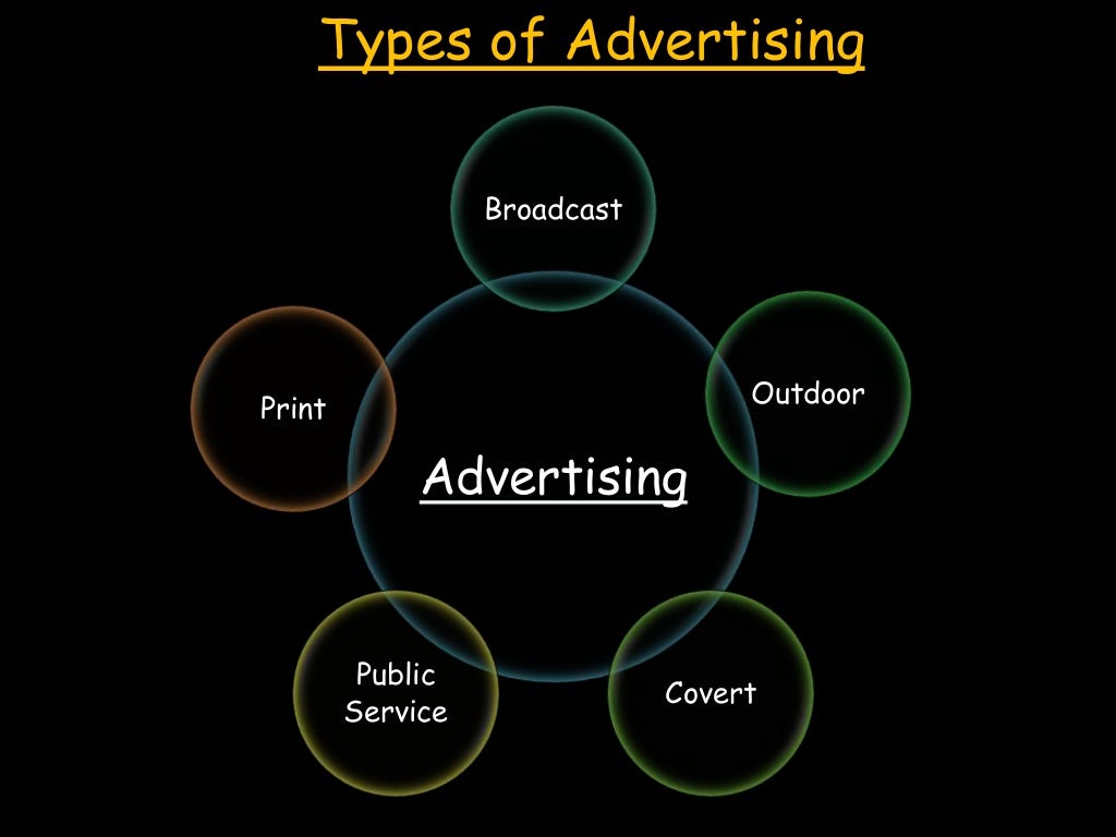 Importance or Benefits in Advertisements