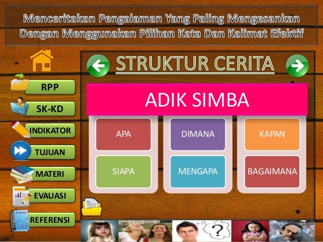 Power Point Menceritakan Pengalaman Mengesankan