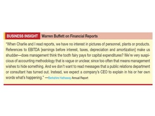 Warren Buffet on Financial Reports