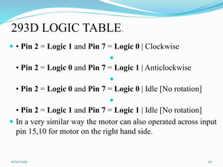 293D LOGIC TABLE.
 • Pin 2 = Logic 1 and Pin 7 = Logic 0 | Clockwise

• Pin 2 = Logic 0 and Pin 7 = Logic 1 | Anticlockwise

• Pin 2 = Logic 0 and Pin 7 = Logic 0 | Idle [No rotation]

• Pin 2 = Logic 1 and Pin 7 = Logic 1 | Idle [No rotation]
 In a very similar way the motor can also operated across input
pin 15,10 for motor on the right hand side.
10/12/2015 20
 