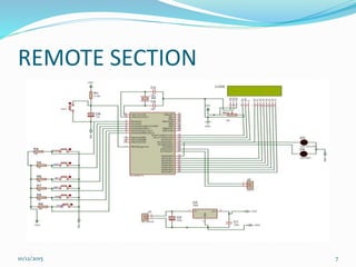 REMOTE SECTION
10/12/2015 7
 