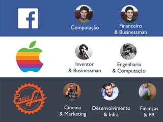 “O clube de assinatura
para coloristas”
Cinema
& Marketing
Desenvolvimento
& Infra
Finanças
& PR
Engenharia
& Computação
Inventor
& Businessman
Computação Financeiro
& Businessman
 