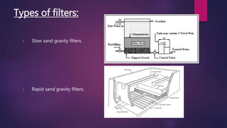 Types of filters:
1. Slow sand gravity filters.
2. Rapid sand gravity filters.
 