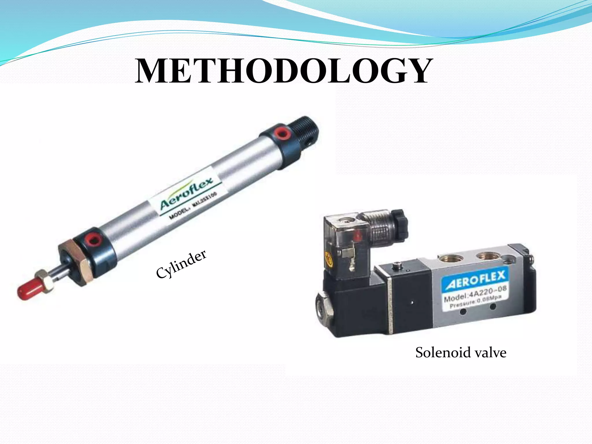 METHODOLOGY
Solenoid valve
 