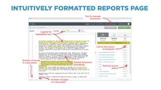 INTUITIVELY FORMATTED REPORTS PAGE
 