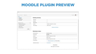 MOODLE PLUGIN PREVIEW
 