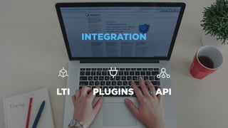 INTEGRATION
LTI PLUGINS API
 