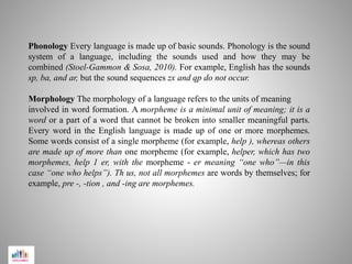 Phonology Every language is made up of basic sounds. Phonology is the sound
system of a language, including the sounds used and how they may be
combined (Stoel-Gammon & Sosa, 2010). For example, English has the sounds
sp, ba, and ar, but the sound sequences zx and qp do not occur.
Morphology The morphology of a language refers to the units of meaning
involved in word formation. A morpheme is a minimal unit of meaning; it is a
word or a part of a word that cannot be broken into smaller meaningful parts.
Every word in the English language is made up of one or more morphemes.
Some words consist of a single morpheme (for example, help ), whereas others
are made up of more than one morpheme (for example, helper, which has two
morphemes, help 1 er, with the morpheme - er meaning “one who”—in this
case “one who helps”). Th us, not all morphemes are words by themselves; for
example, pre -, -tion , and -ing are morphemes.
 