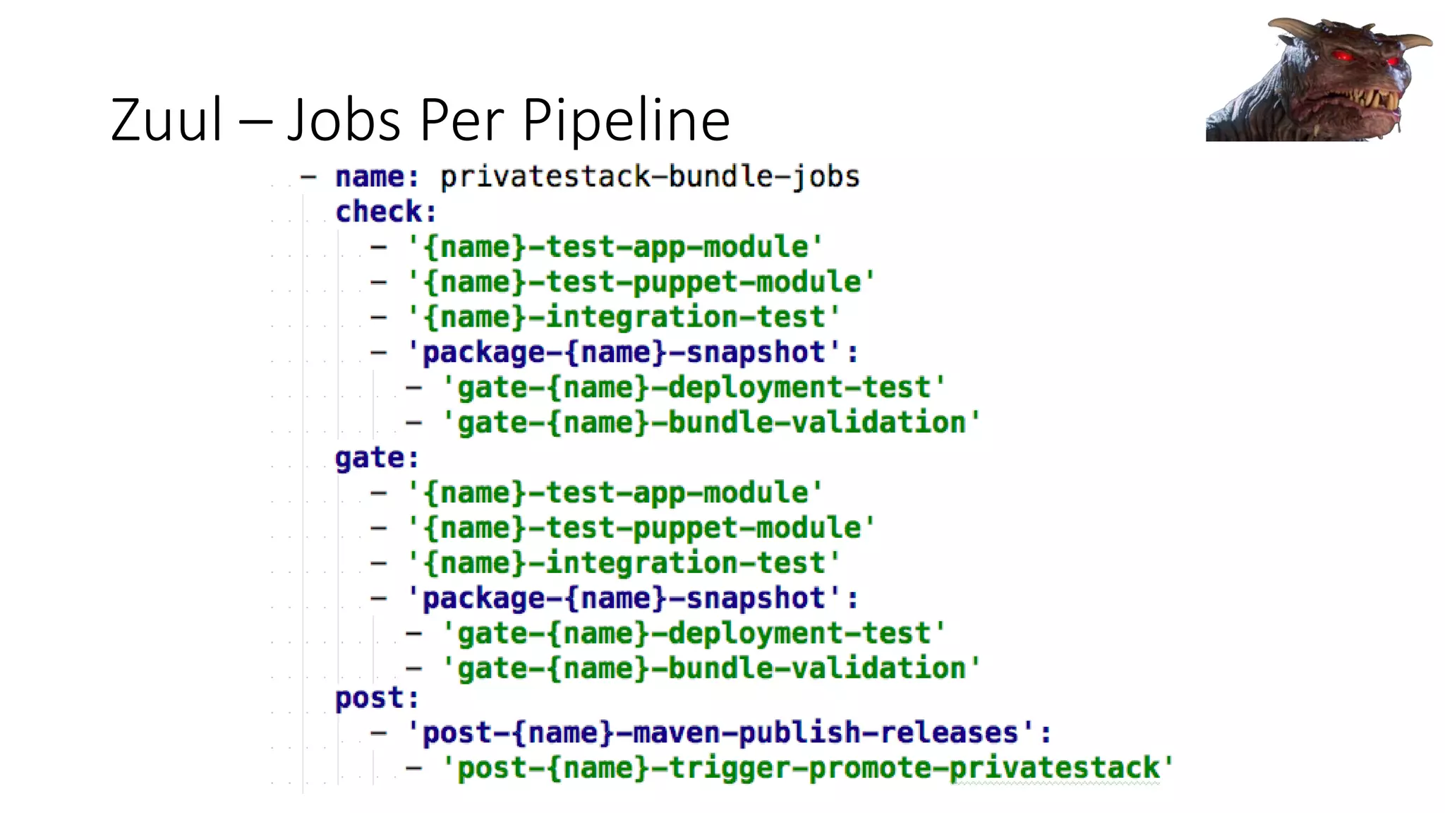 Zuul – Jobs Per Pipeline
 