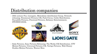 Distribution companies
• 20th century Fox, Lionsgate, Metrodome distribution Group, Network
releasing, Paramount Pictures UK, Park Circus, Cathe Distribution,
Peccadillo Pictures, Pinewood Pictures, Reliance Entertainment,
STUDIOCANAL
• Soda Pictures, Sony Pictures Releasing, The Works UK Distribution, UTV
Motion Pictures, Universal Pictures UK, Vertigo Pictures, Walt Disney
Studios Motion Pictures, Warner Bros
 
