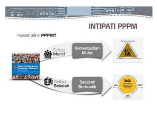 Presentation Datuk Dr Amin Senin 