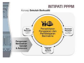 Presentation Datuk Dr Amin Senin 