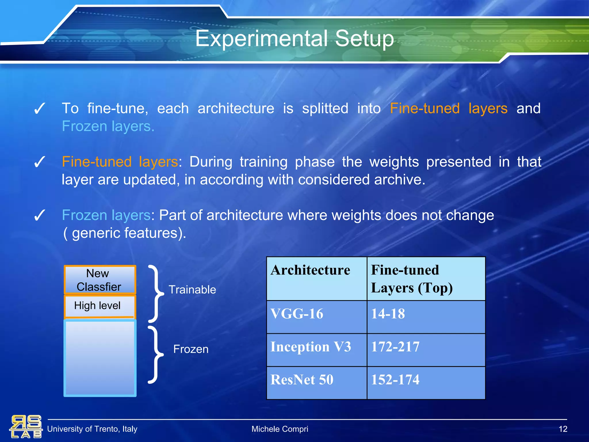 University of Trento, Italy
Experimental Setup
12
✓ To fine-tune, each architecture is splitted into Fine-tuned layers and
Frozen layers.
✓ Fine-tuned layers: During training phase the weights presented in that
layer are updated, in according with considered archive.
✓ Frozen layers: Part of architecture where weights does not change
( generic features).
12
Architecture Fine-tuned
Layers (Top)
VGG-16 14-18
Inception V3 172-217
ResNet 50 152-174
Michele Compri
New
Classfier
}High level
Trainable
Frozen
}
12
 