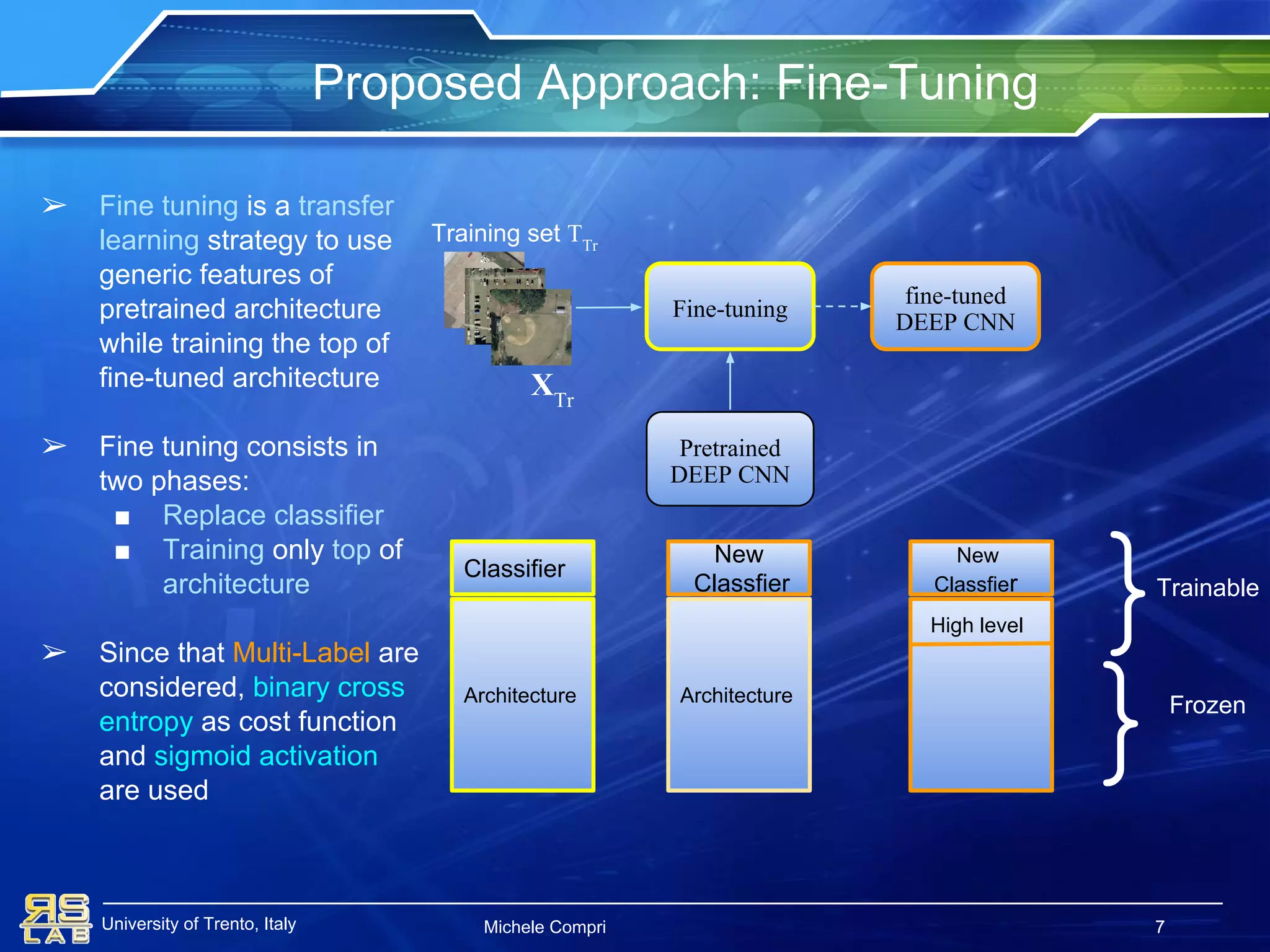 University of Trento, Italy 7
Proposed Approach: Fine-Tuning
XTr
Training set TTr
Fine-tuning
Pretrained
DEEP CNN
fine-tuned
DEEP CNN
Architecture
Classifier
Architecture
New
Classfier
New
Classfier
}High level
Trainable
Frozen
}
Michele Compri 7
➢ Fine tuning is a transfer
learning strategy to use
generic features of
pretrained architecture
while training the top of
fine-tuned architecture
➢ Fine tuning consists in
two phases:
■ Replace classifier
■ Training only top of
architecture
➢ Since that Multi-Label are
considered, binary cross
entropy as cost function
and sigmoid activation
are used
 