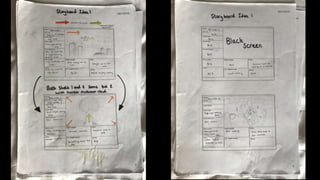 Presentation3