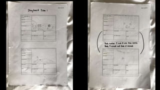 Presentation3