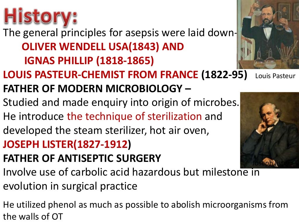 INFECTION CONTROL IN DENTISTRY