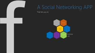 A Social Networking APP
That lets you to
Connect
Share
Personal
&
Business
use
 
