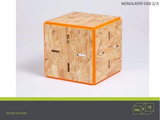 MONOLAYER OSB 2/3
 