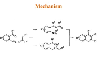 Mechanism
 