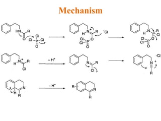 Mechanism
 
