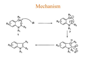 Mechanism
 
